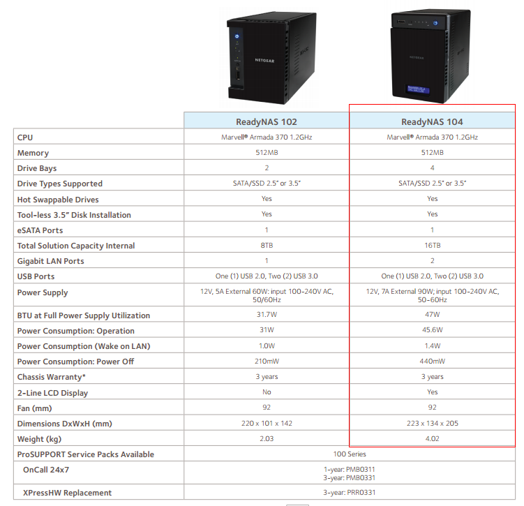 1448891018_netgear.jpg