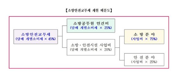 newhub_news-p.v1.20241122.cda4283b3f7b46d185aa7fef72e920f1_P1.jpg