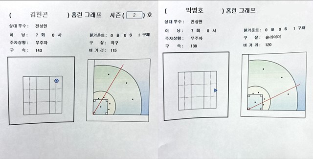 7ȸ  Ȩ Ͷ߸  ںȣ Ȩ ׷./Ｚ ̿