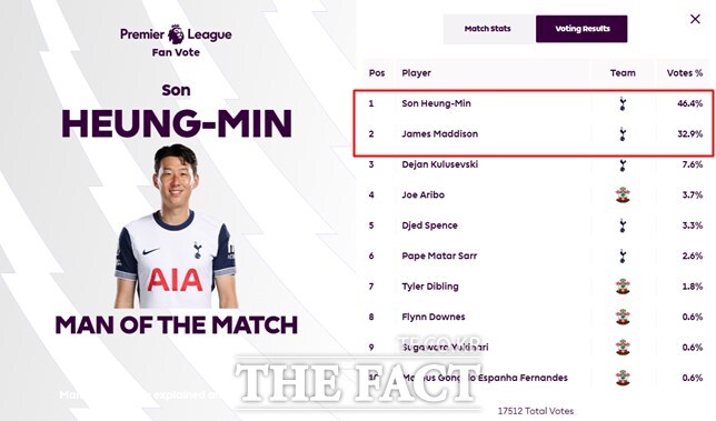 16 EPL 繫  MOTM ǥ ӽ ŵ ġ   ./EPL